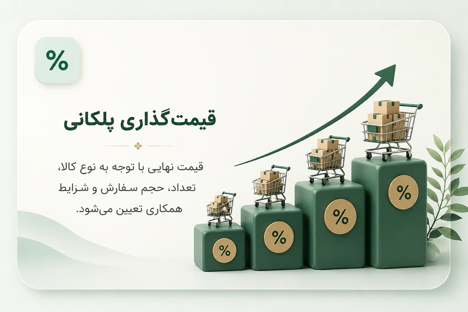 تخفیف پلکانی
